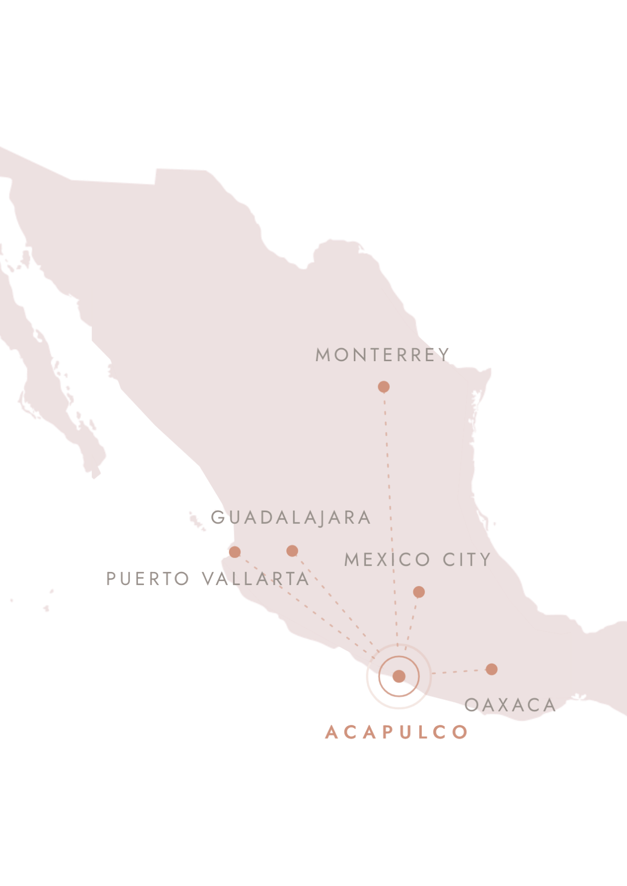 México — conexiones hacia Acapulco